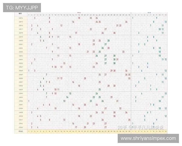掌握正规快3投注技巧，轻松应对各种开奖走势分析