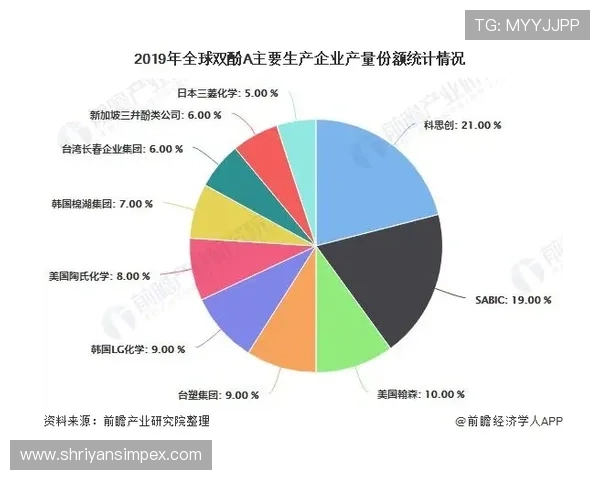 科技创新助力企业必赢:未来发展趋势与应用前景分析 科技创新助力企业必赢:未来发展趋势与应用前景分析