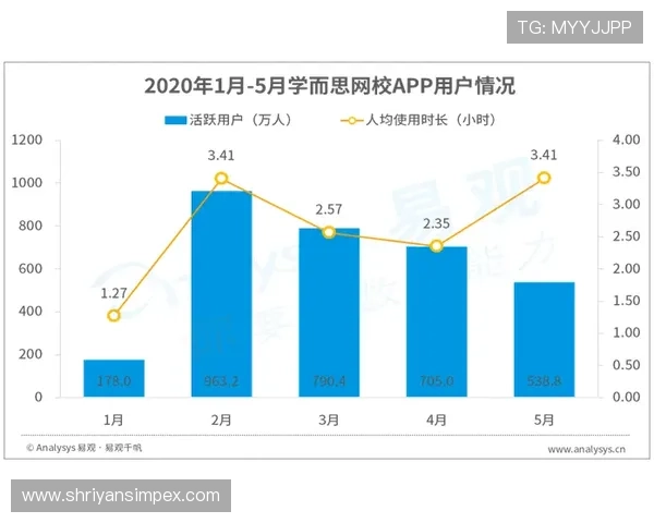 选择优质k8网投app的五大秘诀让你在激烈的竞争中稳占优势位置