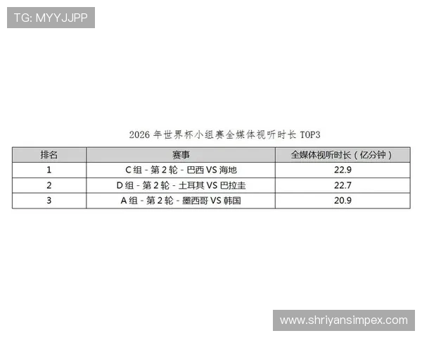 巴西对海地世界杯小组赛赛前预测与双方球队状态分析与比赛亮点展望
